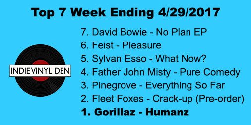 Top 7 Vinyl Records Sold for Week ending 4/29/2017 - Indie Vinyl Den